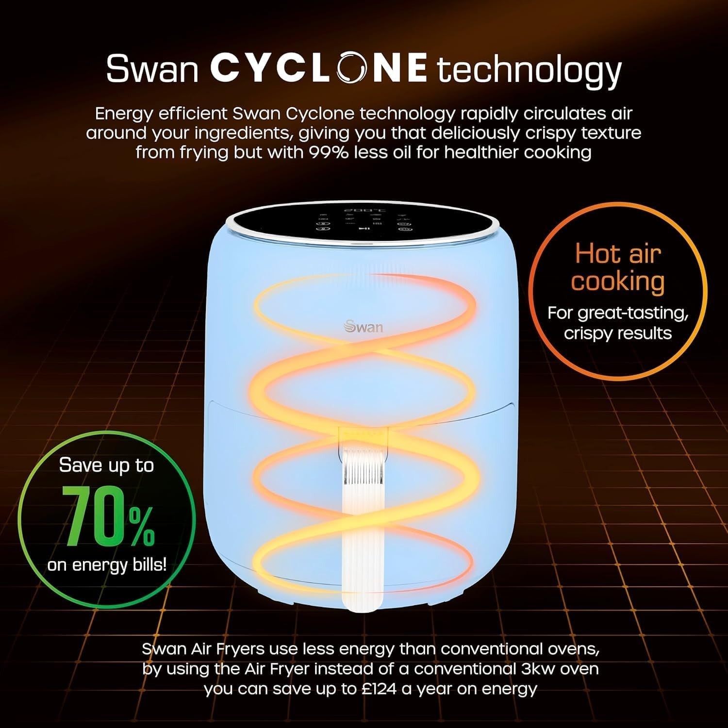 Swan Retro Blue Kitchen Set Kettle Toaster & 4.5L Digital Air Fryer Bundle Set9