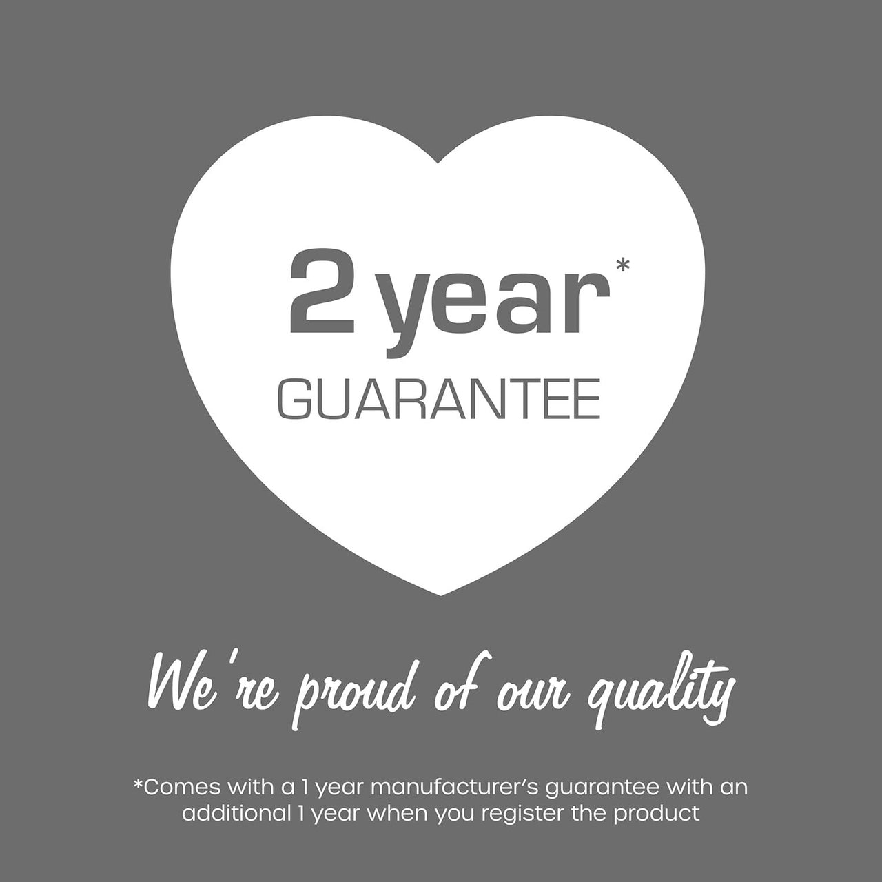 Swan Retro Revive Grey Microwave 20L 800W Digital Microwave SM4425GRY1