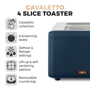 Tower Cavaletto Kettle & 4 Slice Toaster Set Midnight Blue Rose Gold4