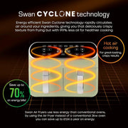 SWAN Retro Green Stovetop Kettle Toaster Microwave Air Fryer Slow Cooker20