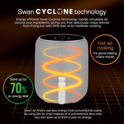 Swan Retro Revive Grey StoveTop Design Kettle 2 Slice Toaster & 4.5L Air Fryer9