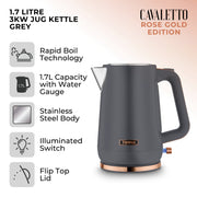 Tower Cavaletto Grey Jug Kettle 4 Slice Toaster Matching Kitchen Set1