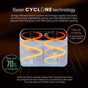 SWAN Retro Revive Blue Kettle Toaster Microwave Air Fryer Slow Cooker Set14