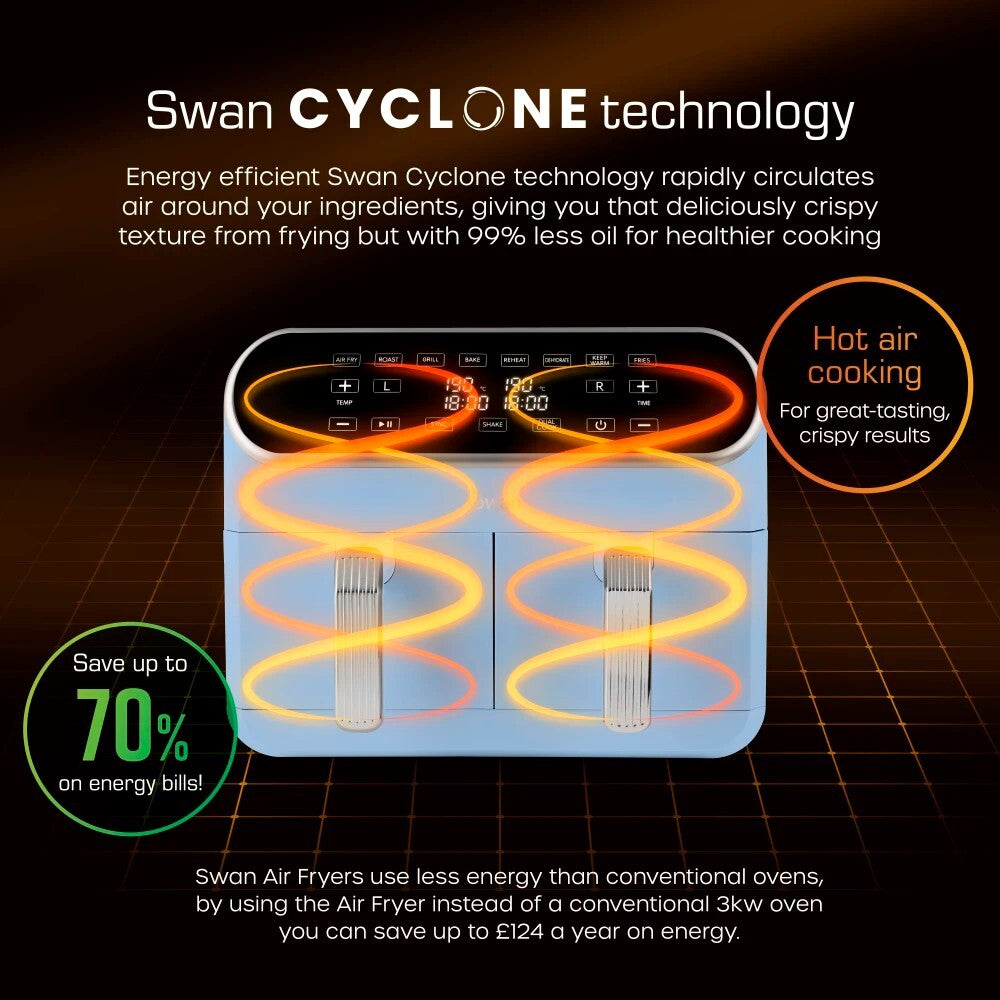 SWAN Retro Revive Blue Kettle Toaster Microwave Air Fryer Slow Cooker Set14