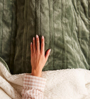 Morphy Richards EverCosy Electric Heated Throw Teddy Fleece Blanket Green Small7