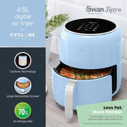 Swan Retro Revive Blue StoveTop Kettle 2 Slice Toaster & 4.5L Digital Air Fryer3