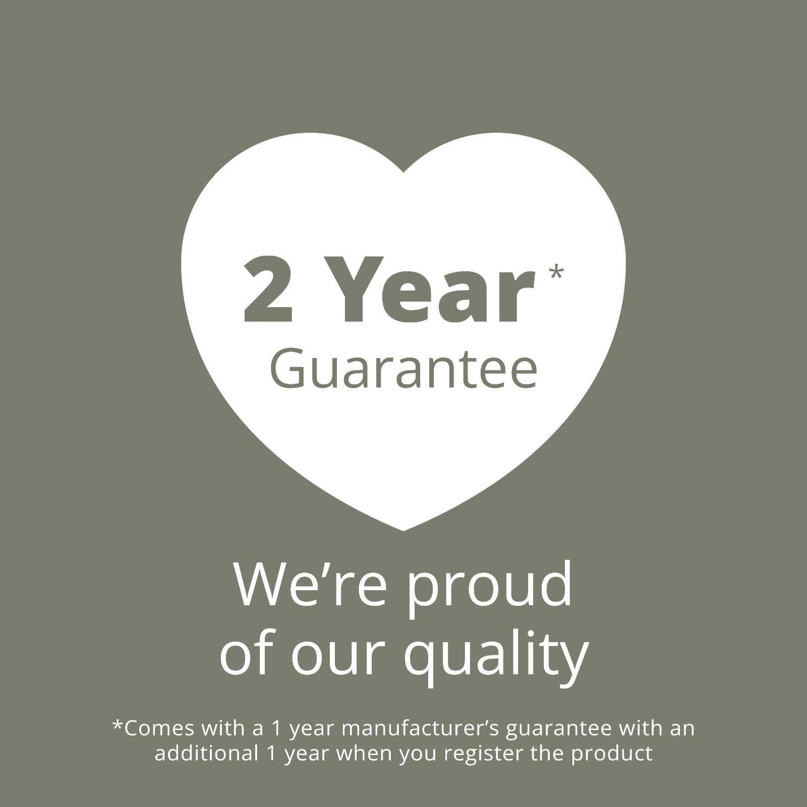 Swan Solace White Kettle 2 Slice Toaster & 800W 20L Digital Microwave Set15