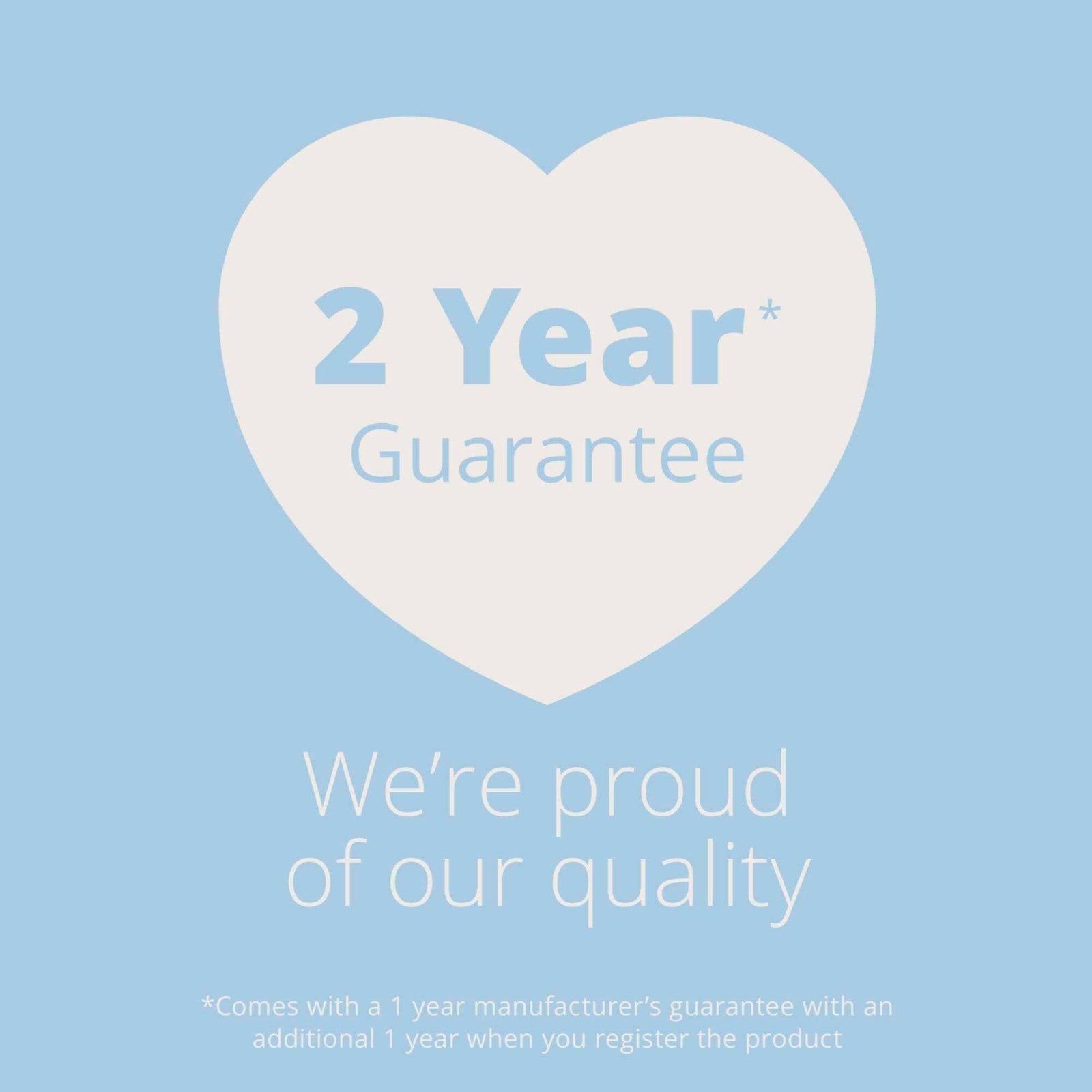 Swan Retro Revive Blue Microwave 20L 800W Digital Microwave SM4425BLU7