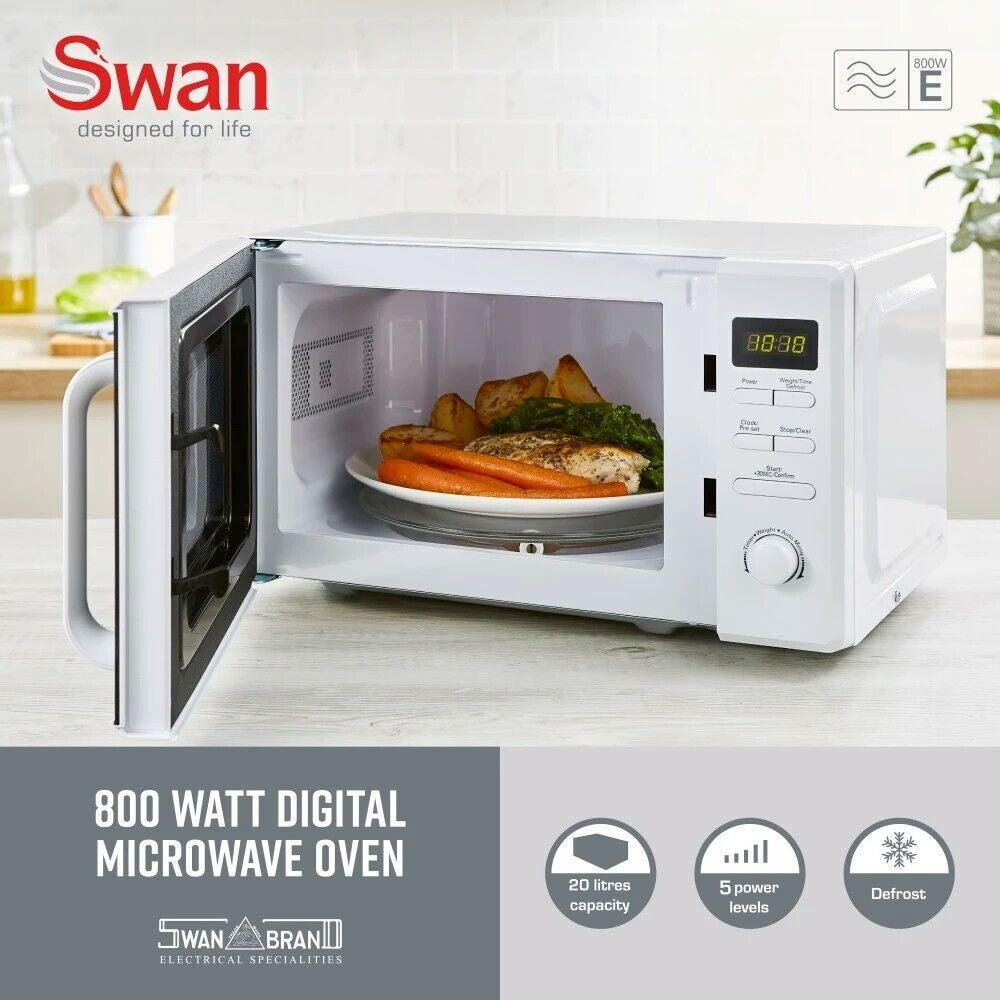 Swan Solace White Kettle Toaster Microwave and Matching Kitchen Storage Set2